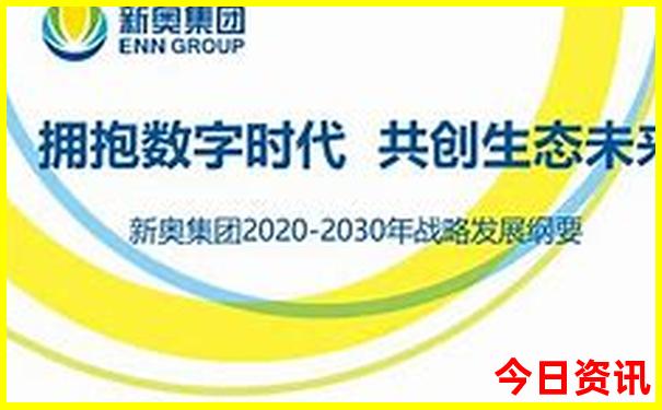 成都市十大必去景点