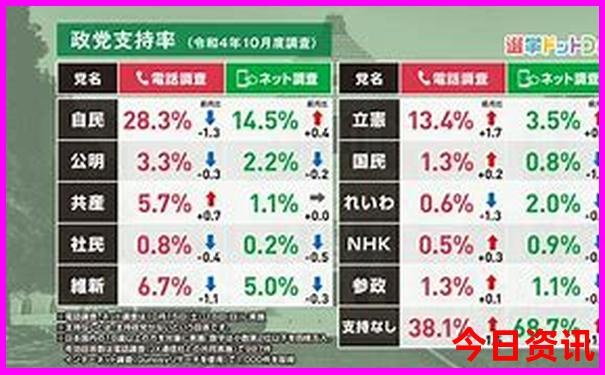 贵州的黔东南包括哪些地方