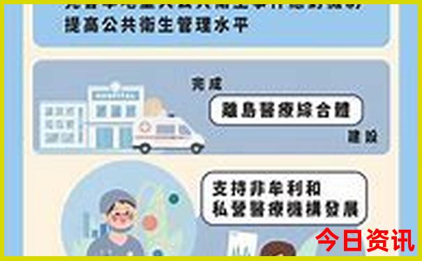 两天一夜必去景点推荐